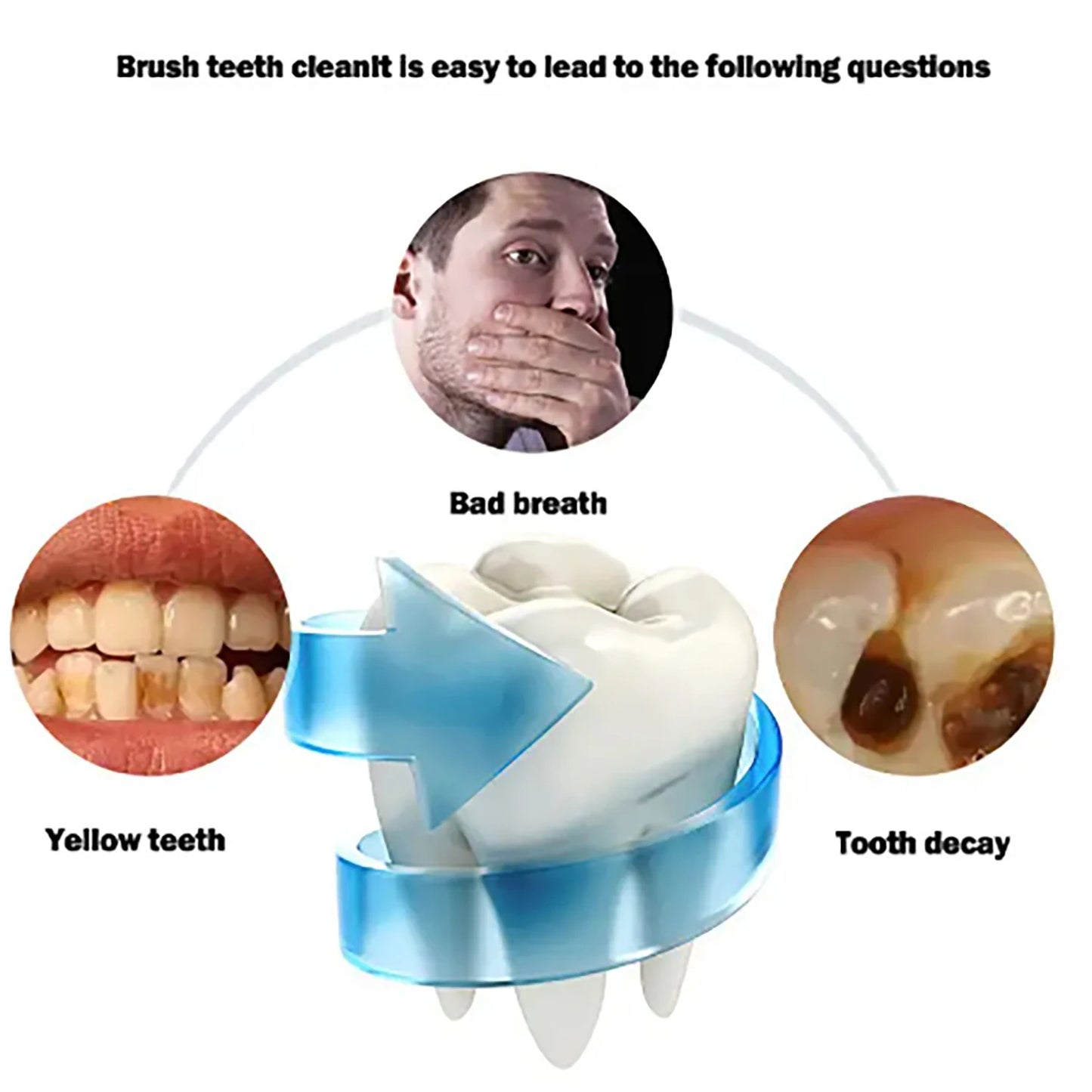 SafraSmile – High-Quality Automatic U-Shaped Toothbrush