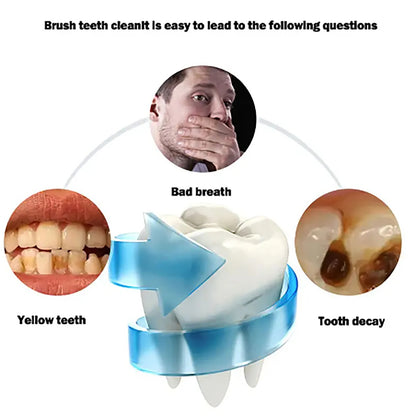 SafraSmile – High-Quality Automatic U-Shaped Toothbrush